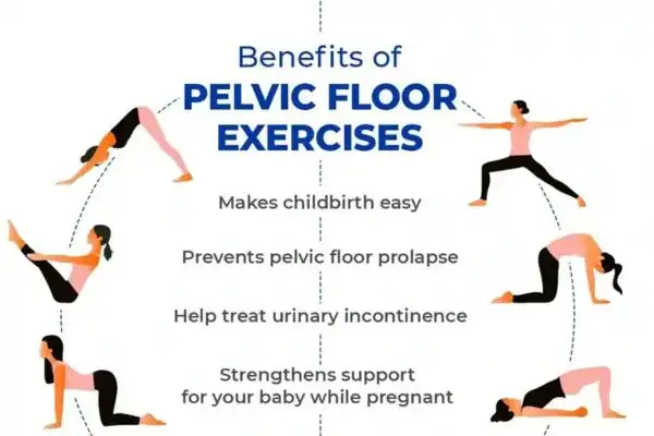 Pelvic Floor Exercises with faecal incontinence Canary Wharf